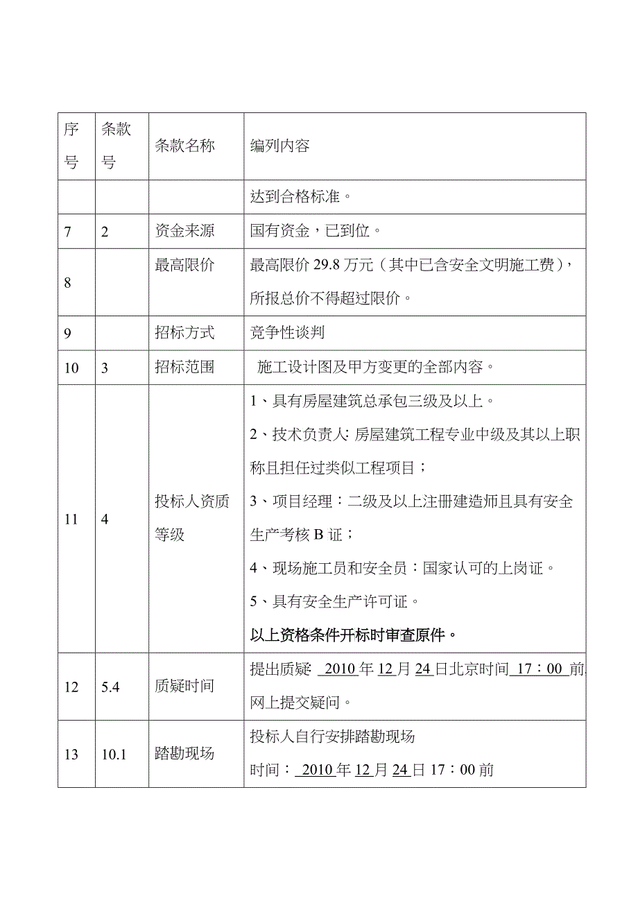 某水池修建工程竞争性谈判文件_第4页