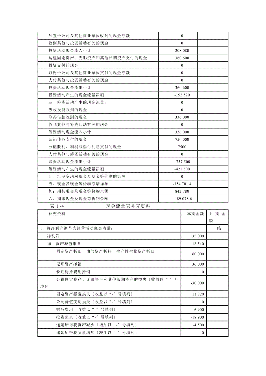 现金流量表编制实例_第4页