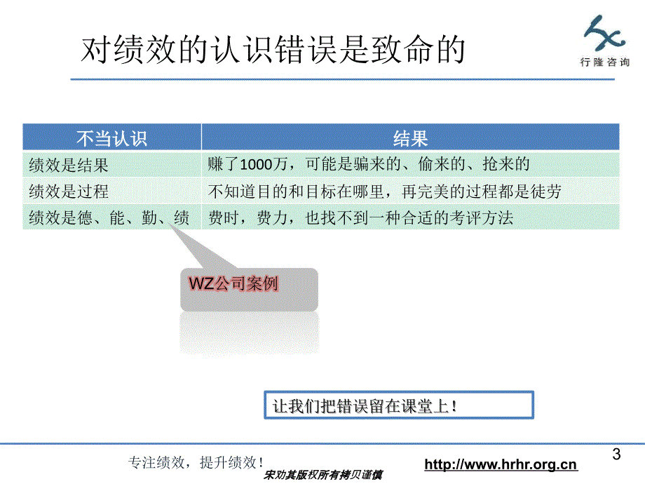 绩效管理-让我们共同成长.ppt_第3页