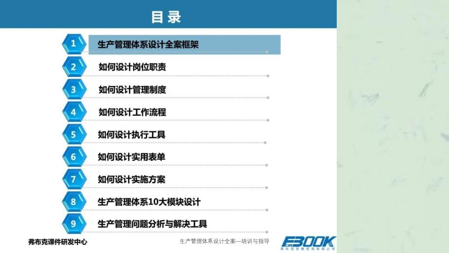 生产管理体系设计全案培训与指导课件_第3页