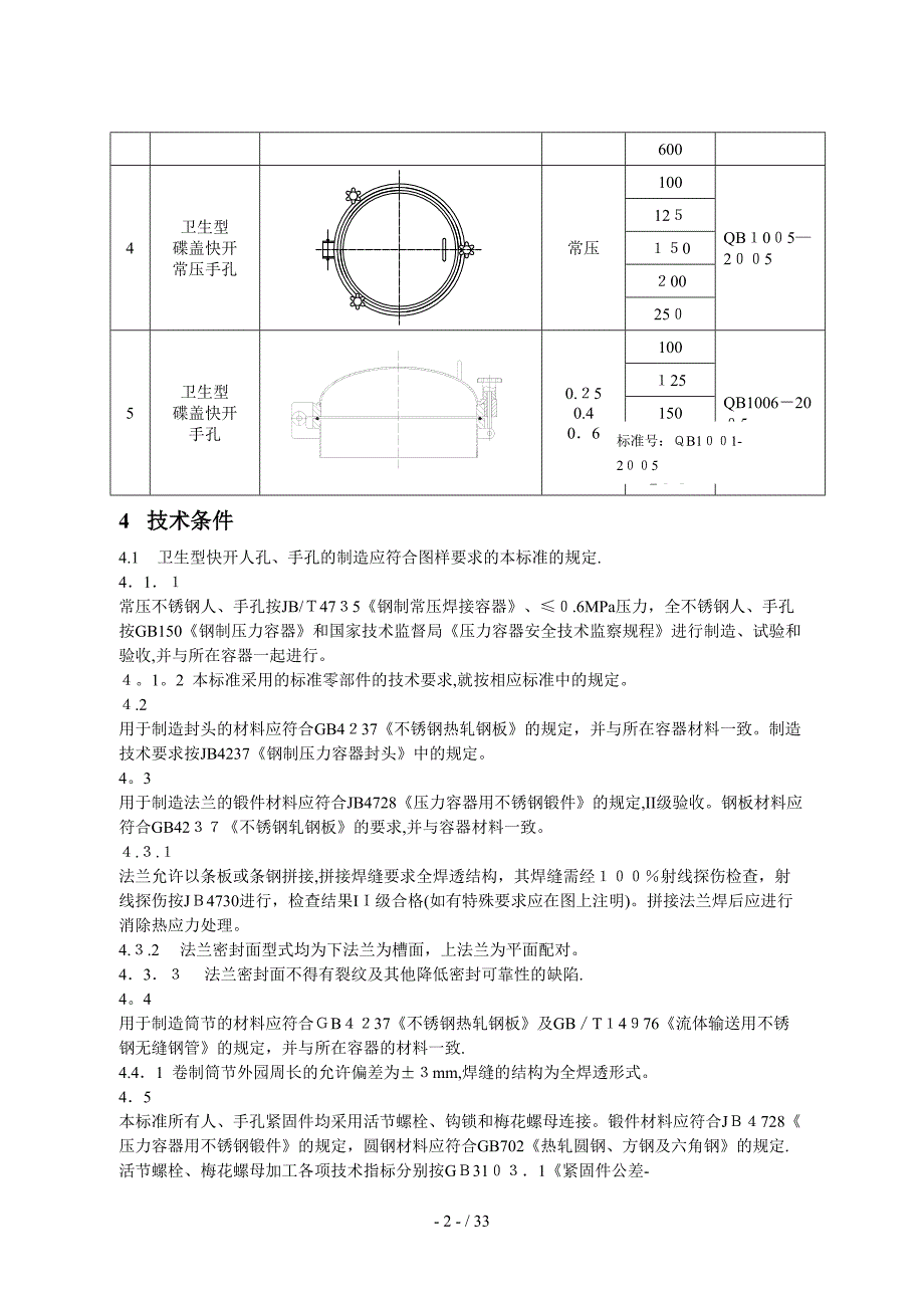 卫生型_块开人孔手孔企业标准_第3页