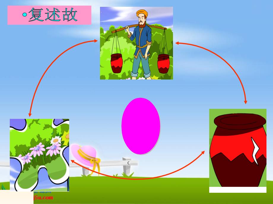 （苏教版）四年级语文上册课件一路花香4_第4页