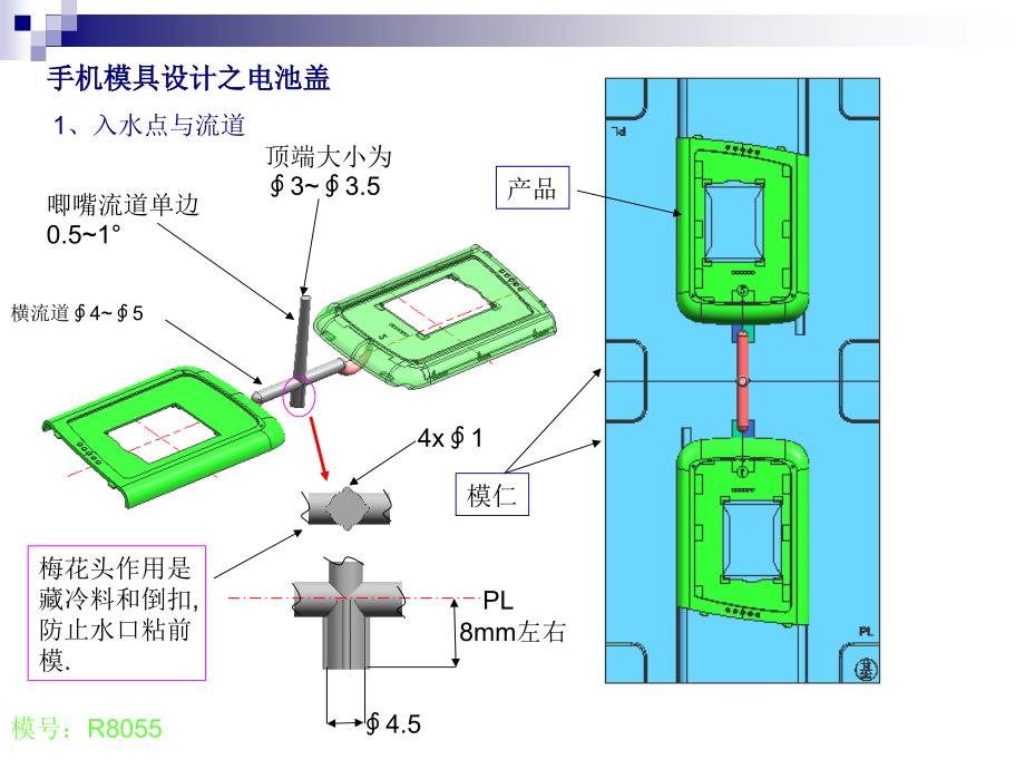 手机模具设计之电池盖资料_第2页