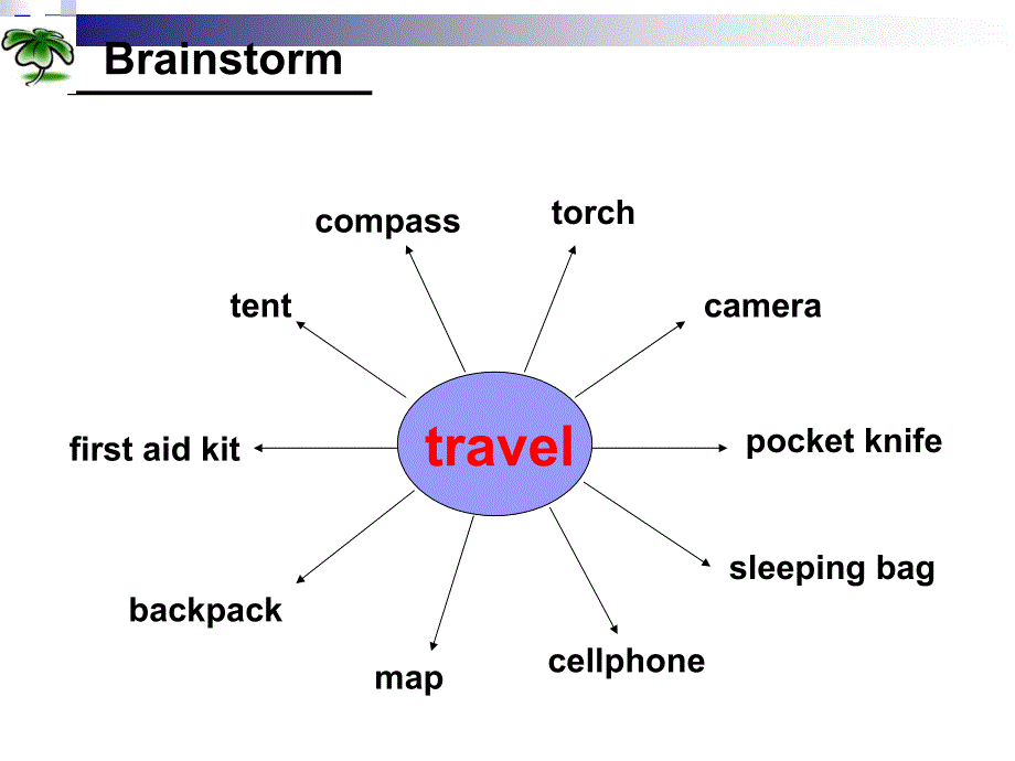 Unit2AnadventureinAfrica优质课比赛课件_第4页