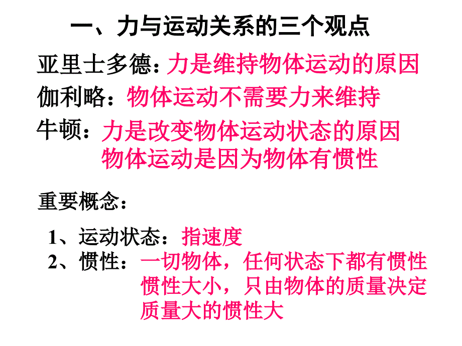 周璐系列理科基础第二轮复习课件_第3页