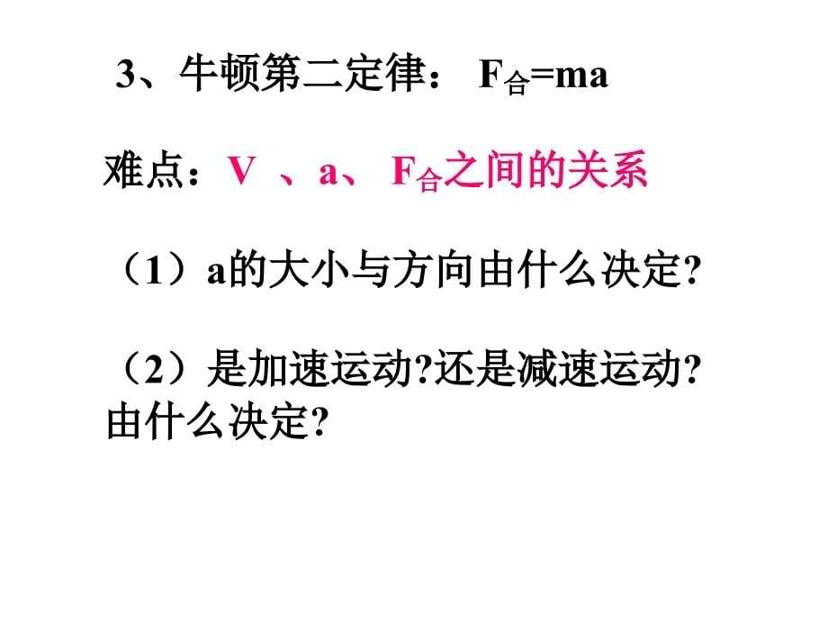 周璐系列理科基础第二轮复习课件_第5页