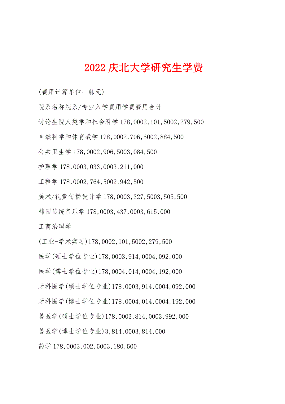 2022年庆北大学研究生学费.docx_第1页