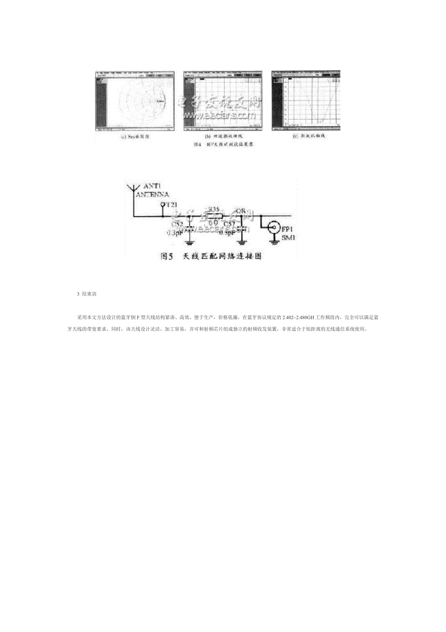 蓝牙天线设计_第3页