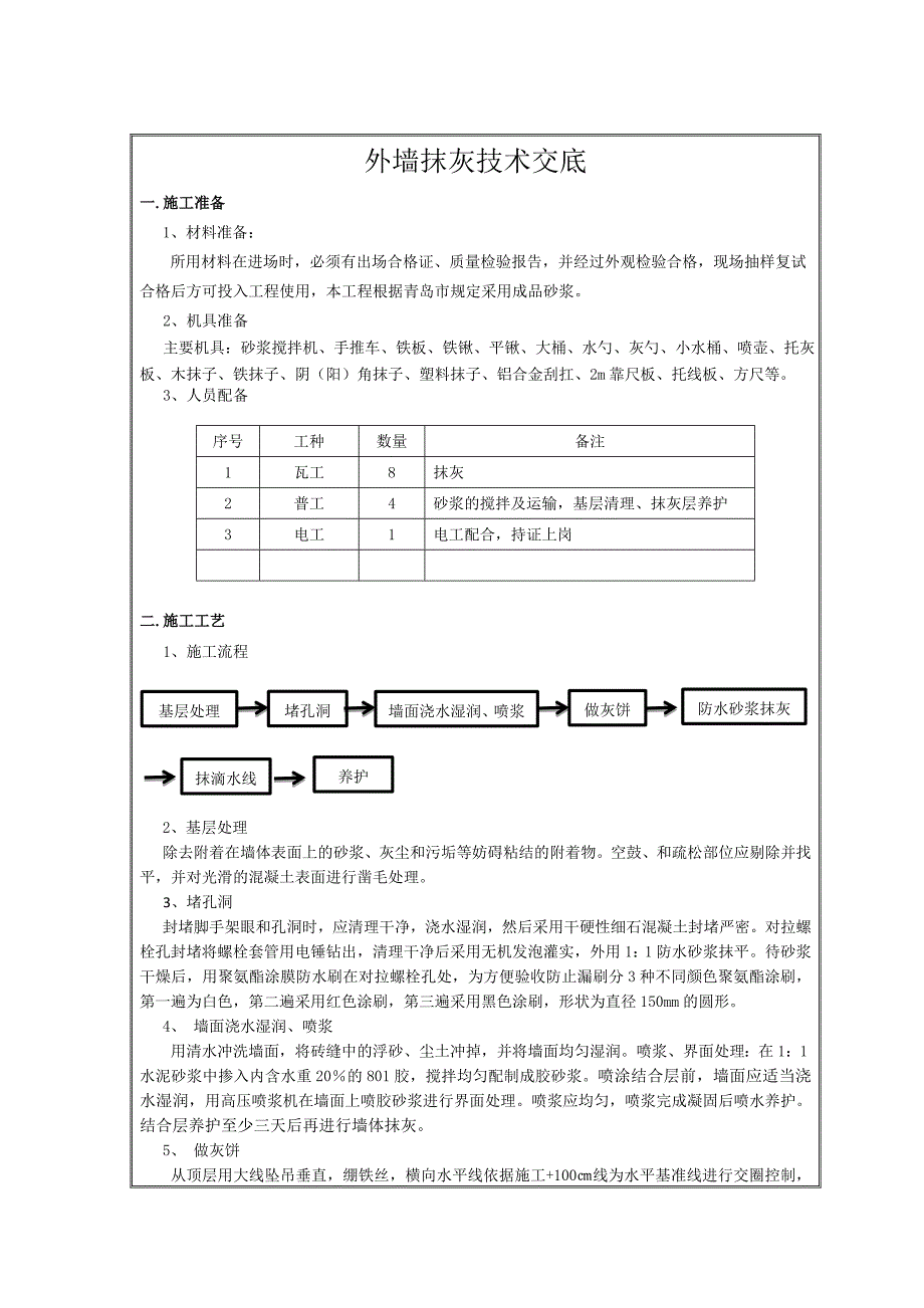 外墙抹灰技术交底_第1页