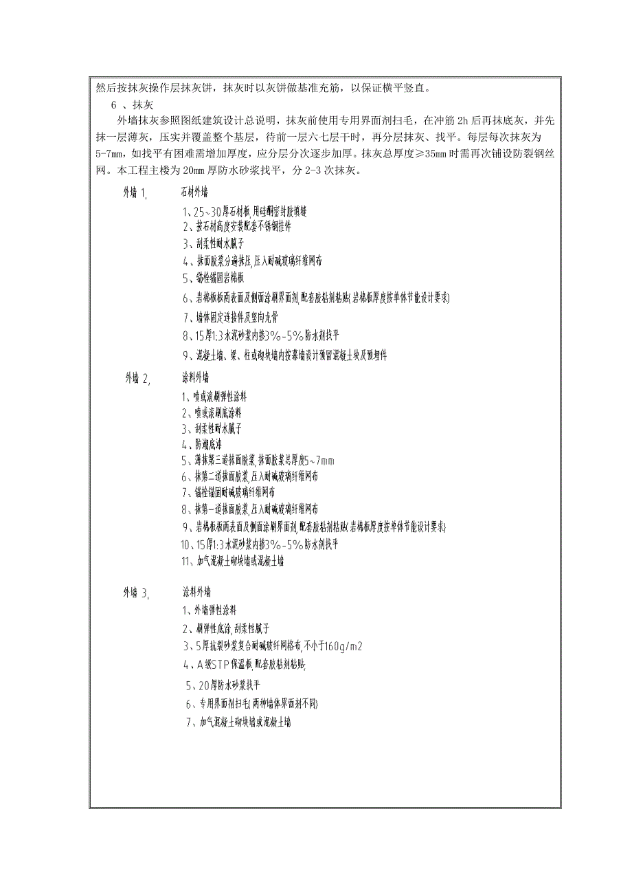 外墙抹灰技术交底_第2页