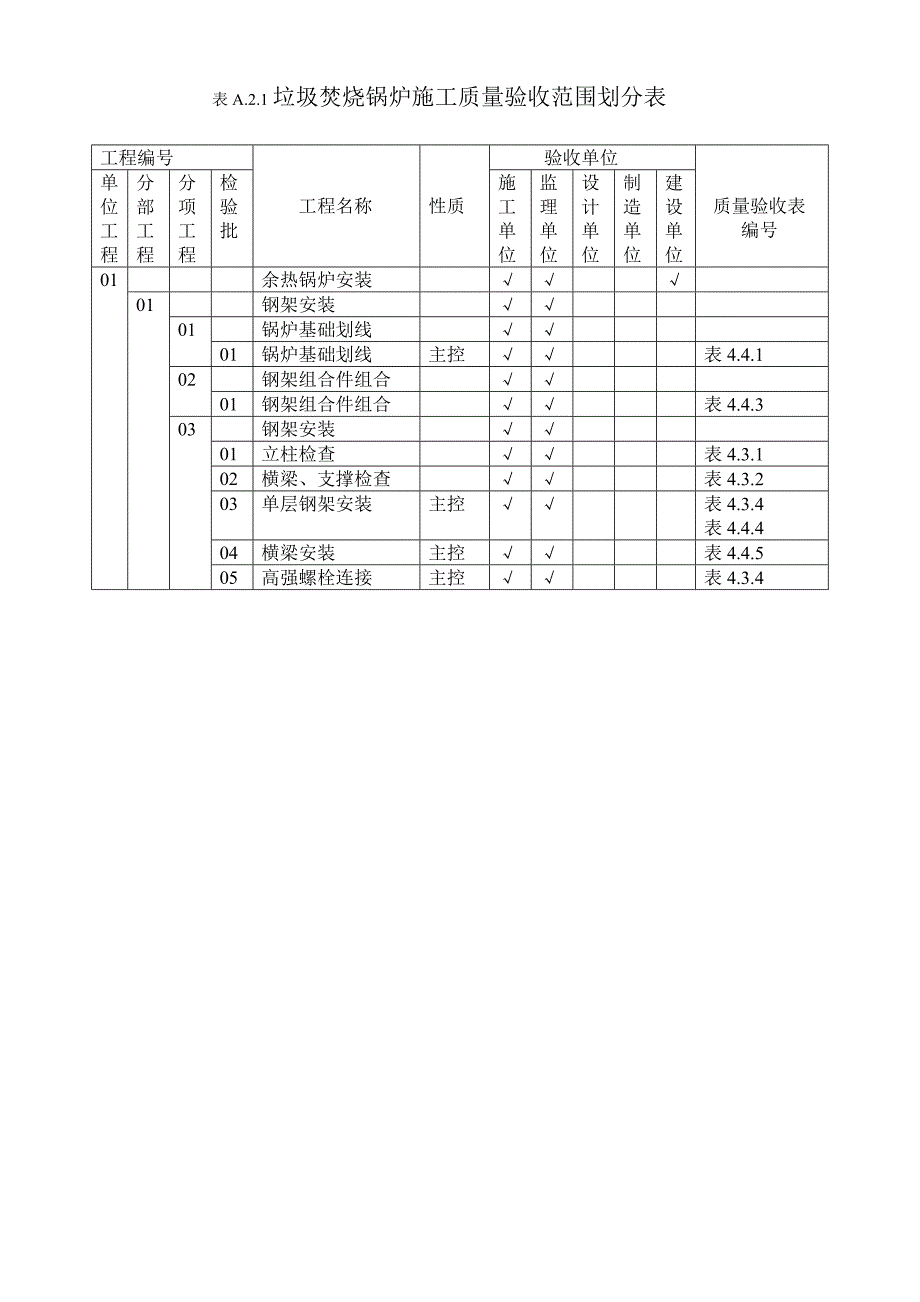 厦门工程编号.doc_第1页