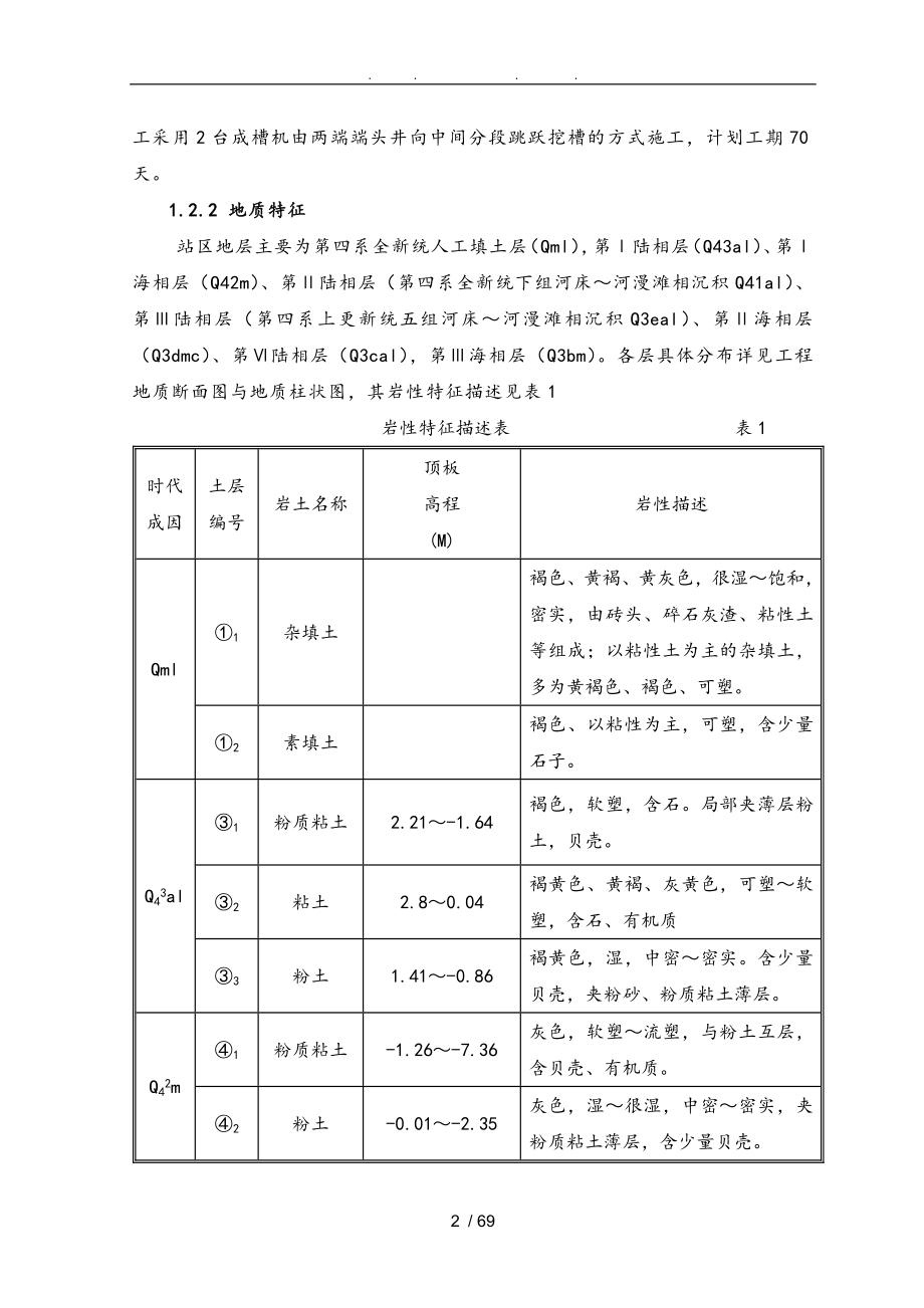 地下连续墙工程施工组织设计方案_第2页