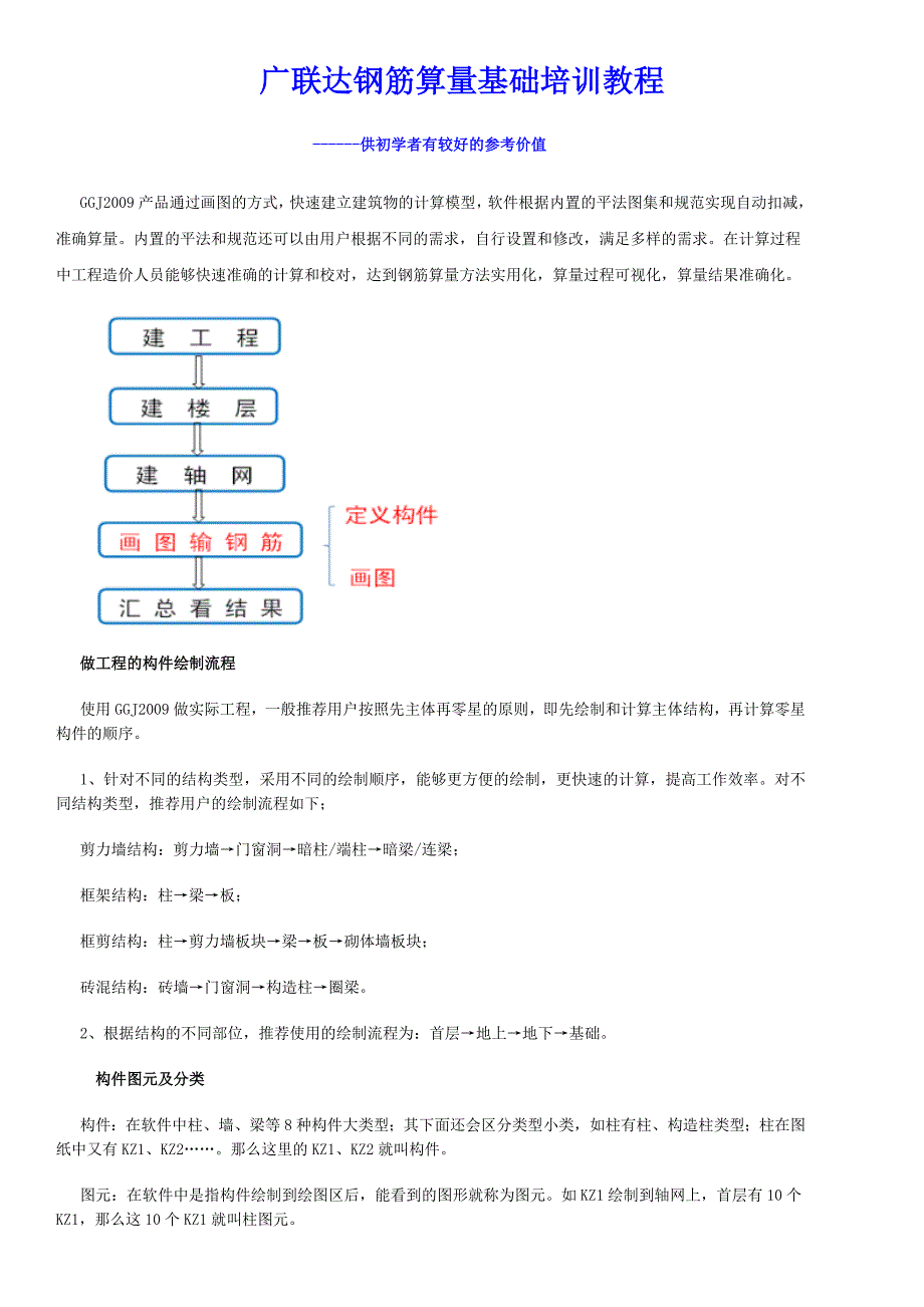 广联达钢筋算量教程_第1页