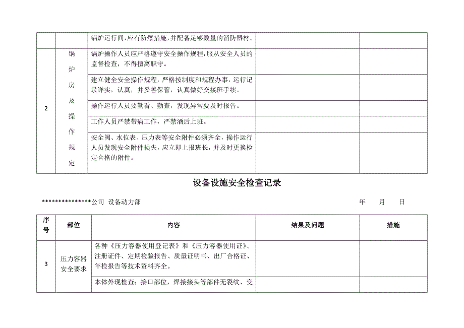 设备设施安全检查记录_第2页