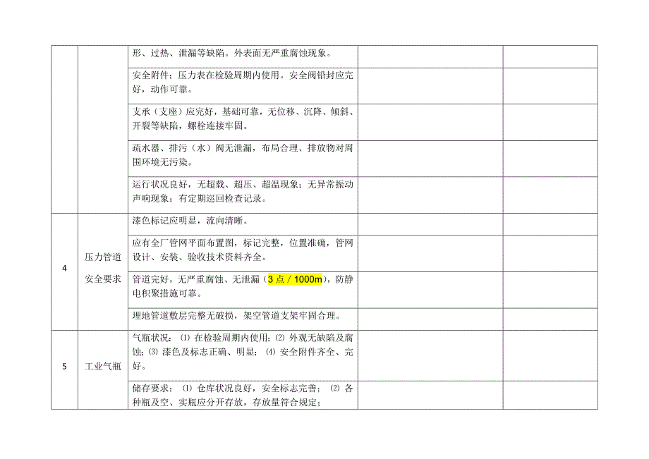 设备设施安全检查记录_第3页