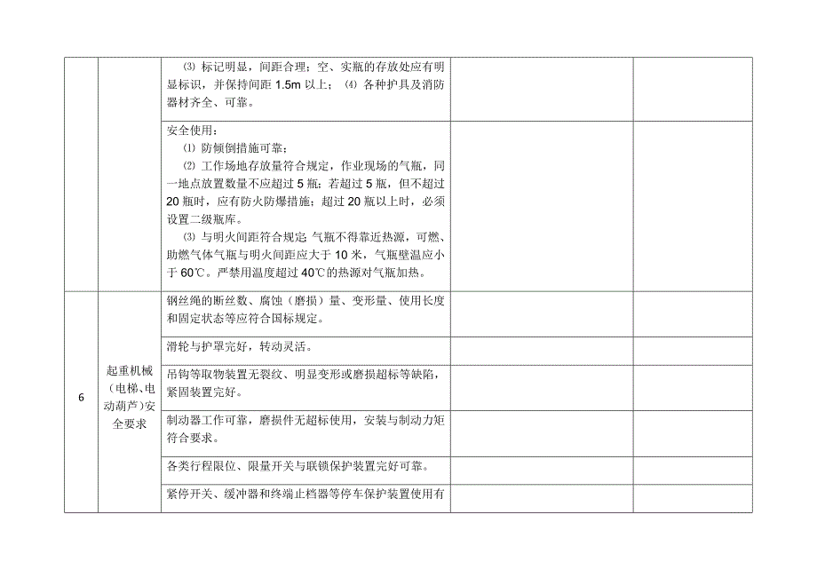 设备设施安全检查记录_第4页