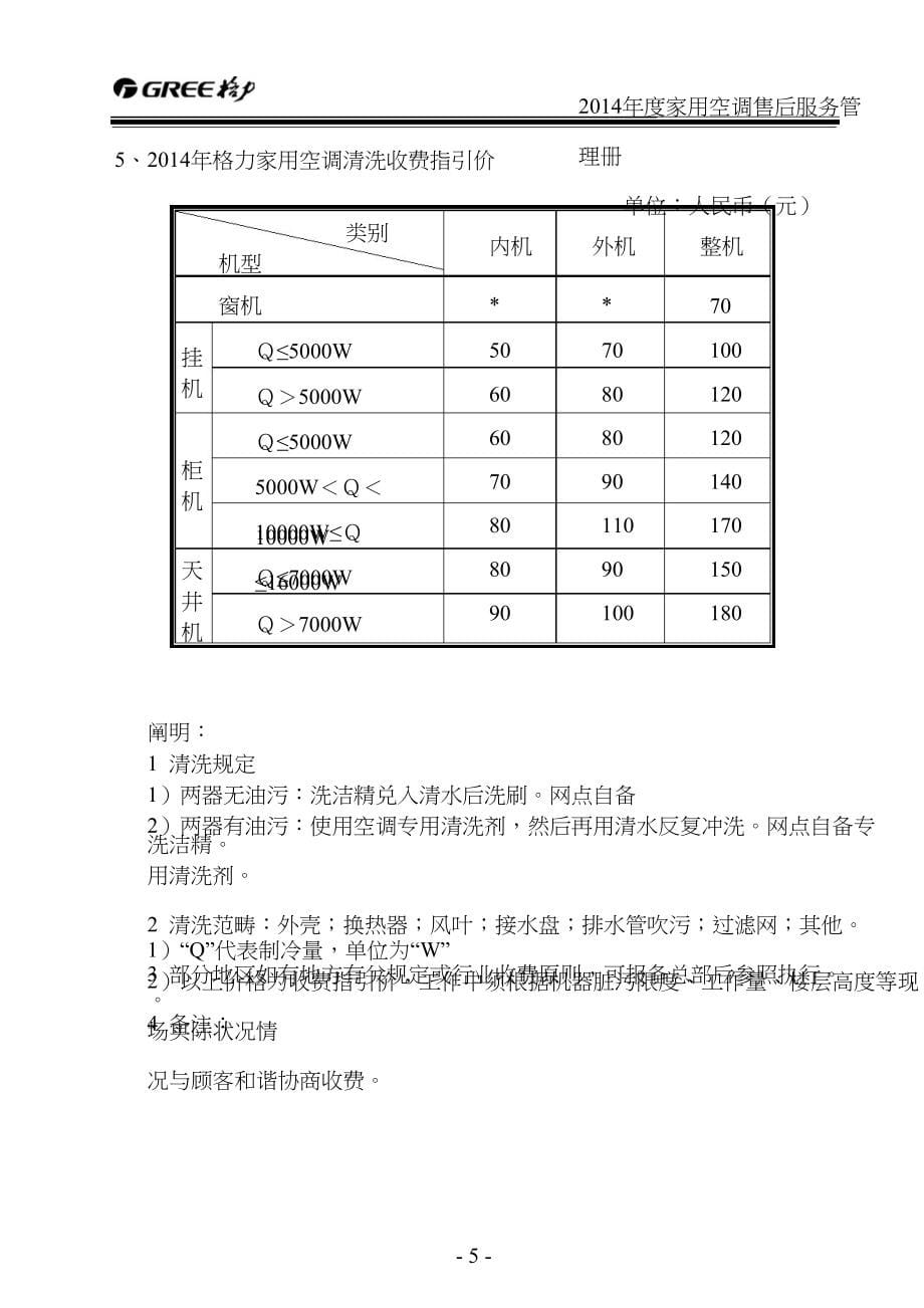 格力家用空调售后服务管理标准手册_第5页