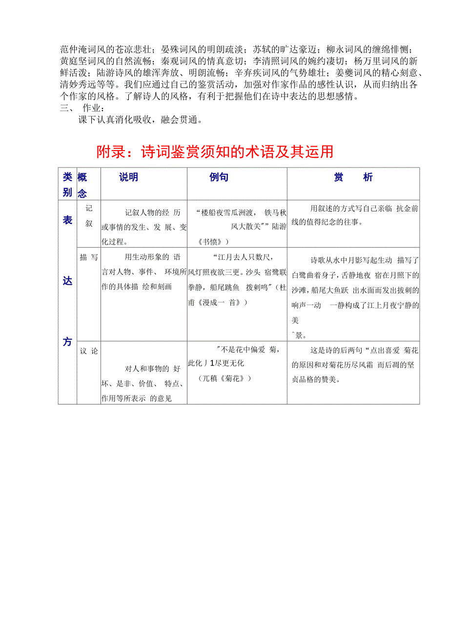 古代诗歌鉴赏_第4页