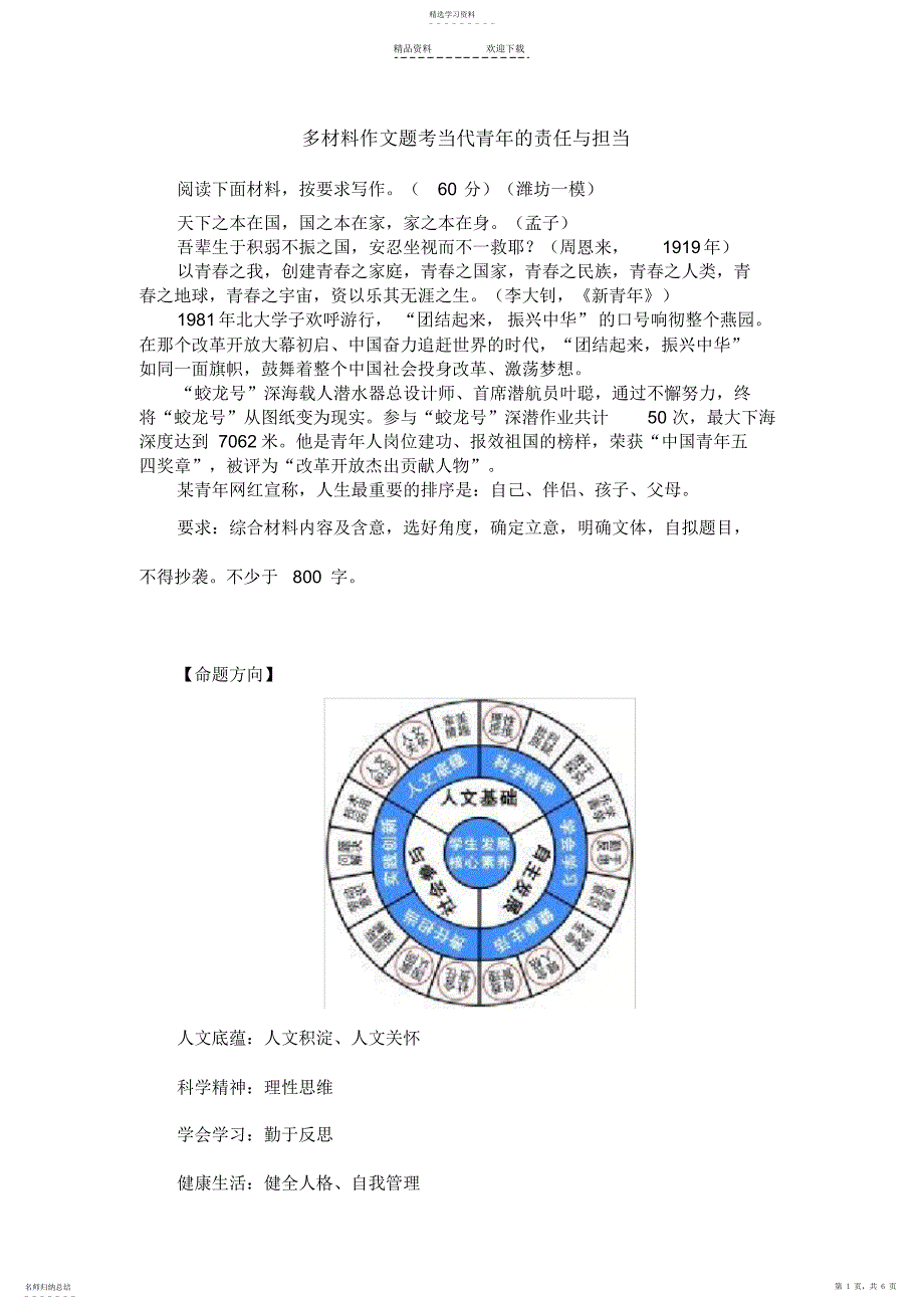 2022年多材料作文题考当代青年的责任与担当_第1页