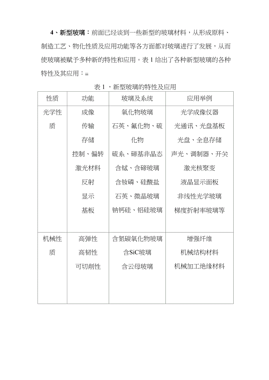 新型玻璃材料的制备_第3页