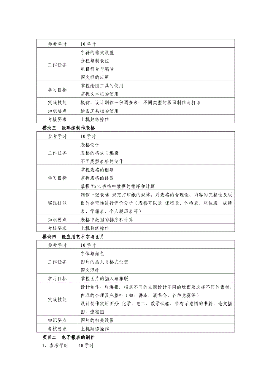 OFFICE高级应用课程标准_第3页