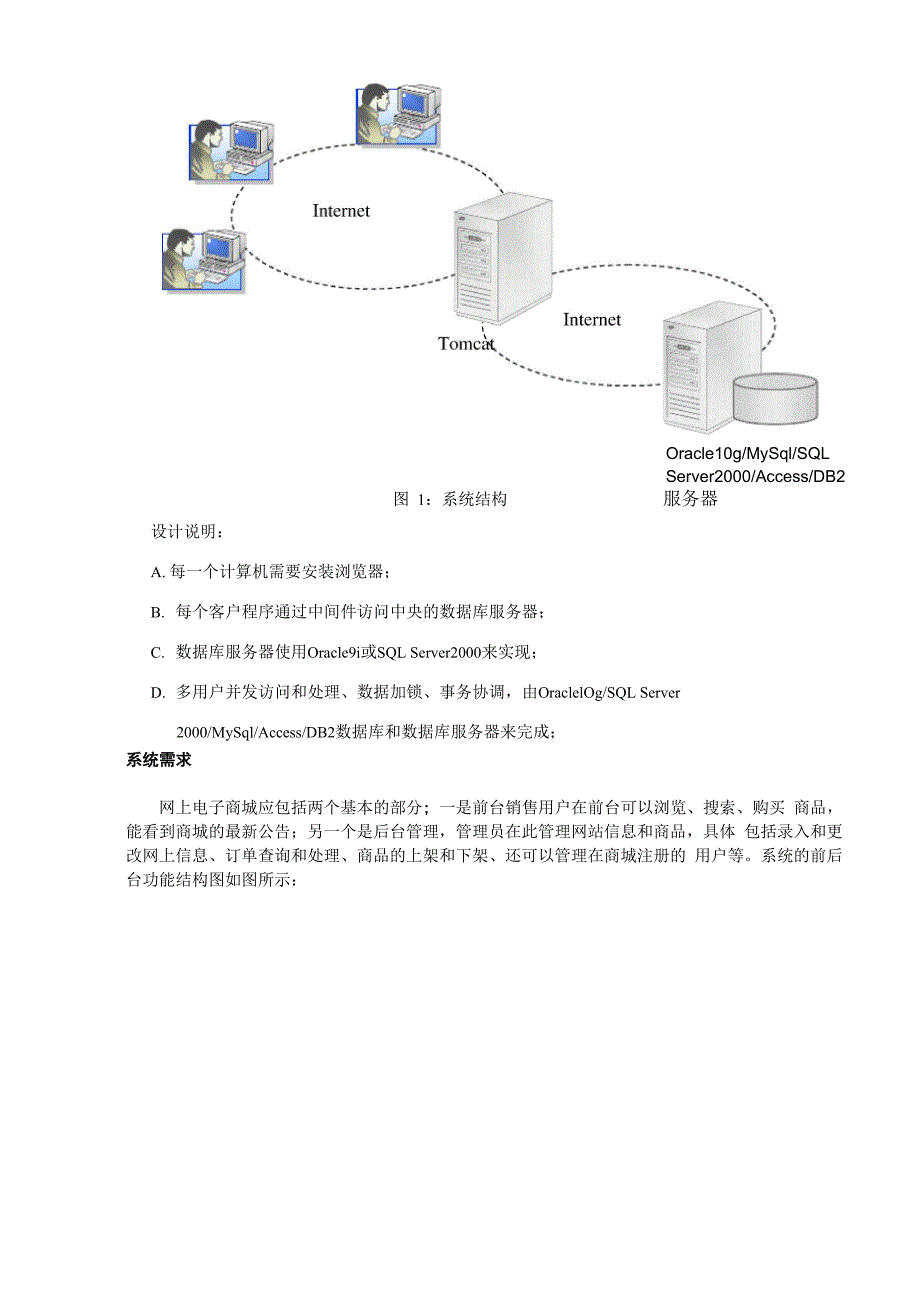 网上商城项目_第4页