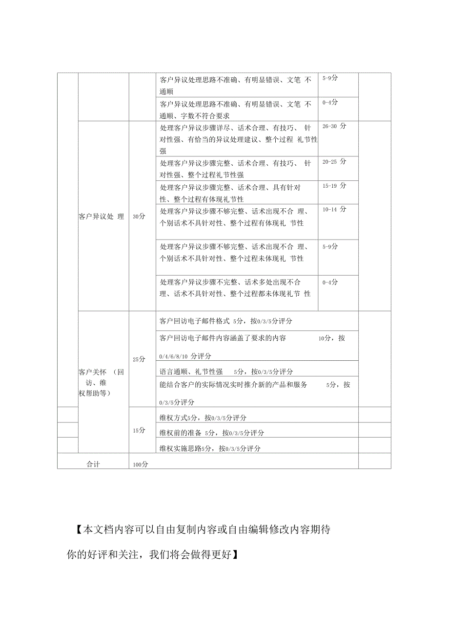 售后客户服务与管理试题一_第4页