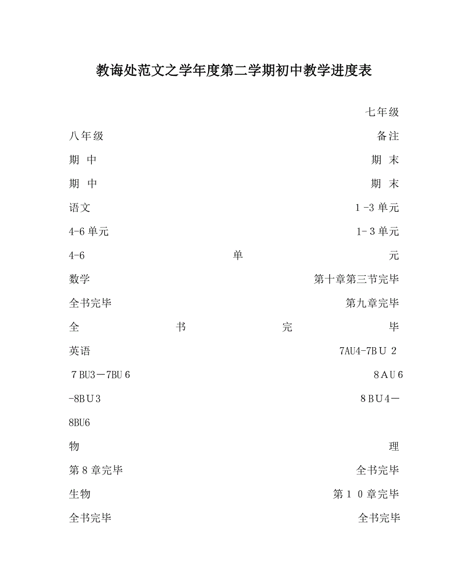 教导处范文第二学期初中教学进度表_第1页