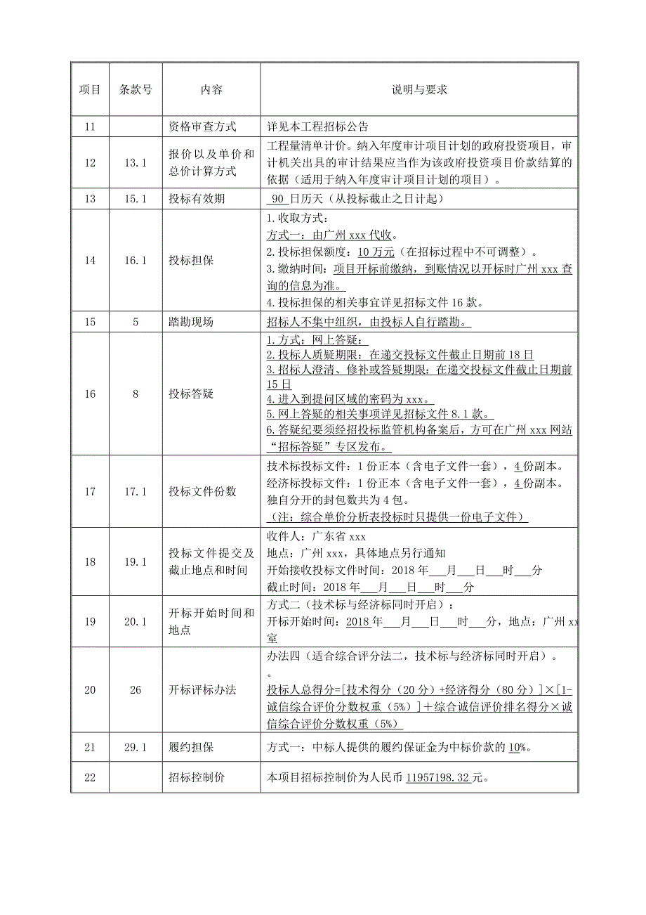 2018法院配餐区维修工程招标文件.doc_第4页