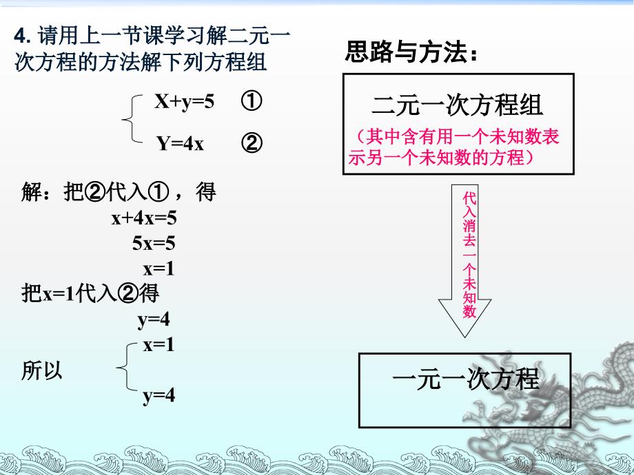 代入法解二元一次方程组 (3)_第4页