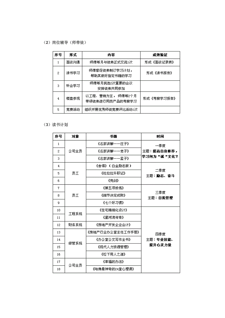 绿城房产项目公司员工培训计划_第3页