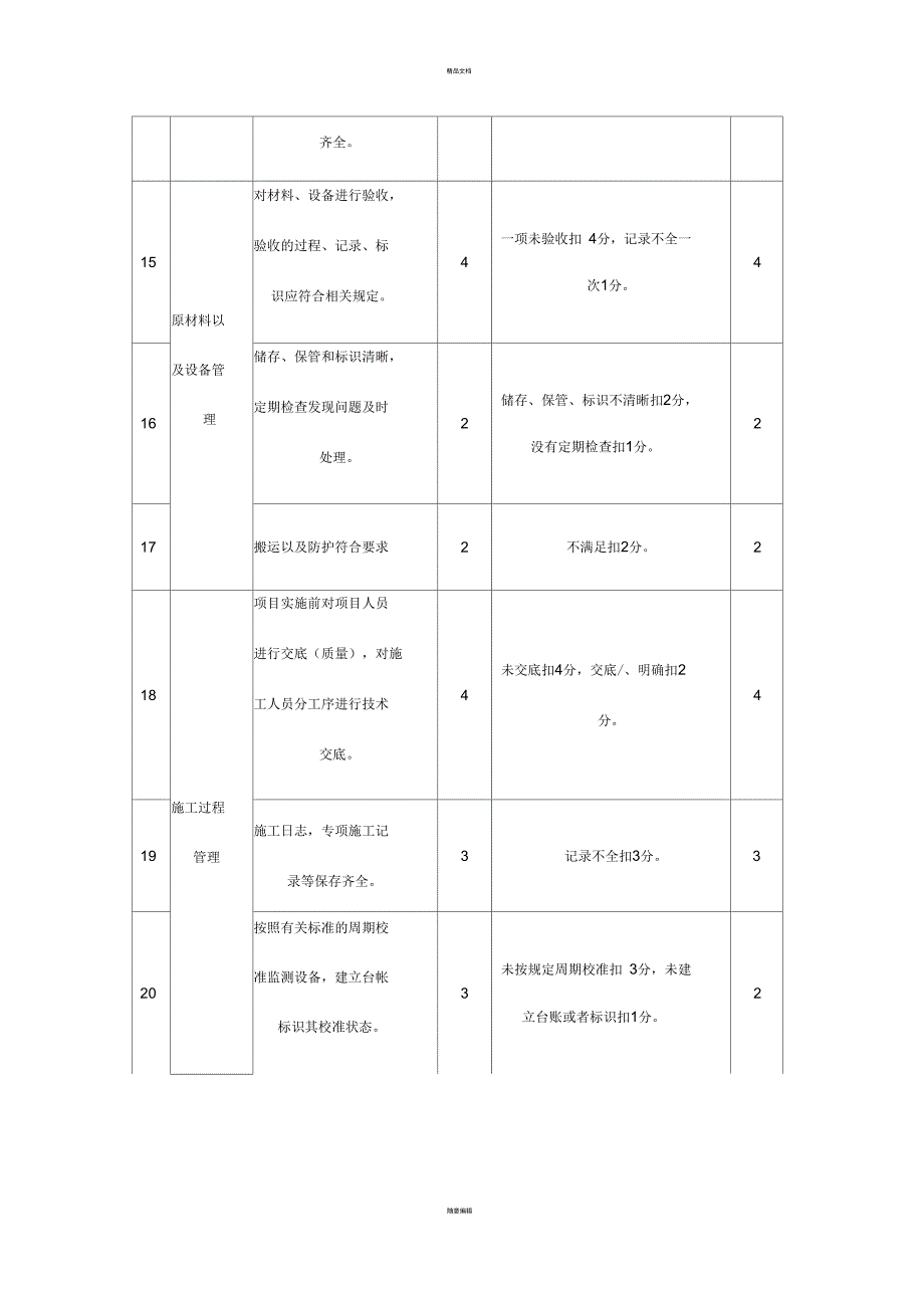 项目质量检查记录表_第3页