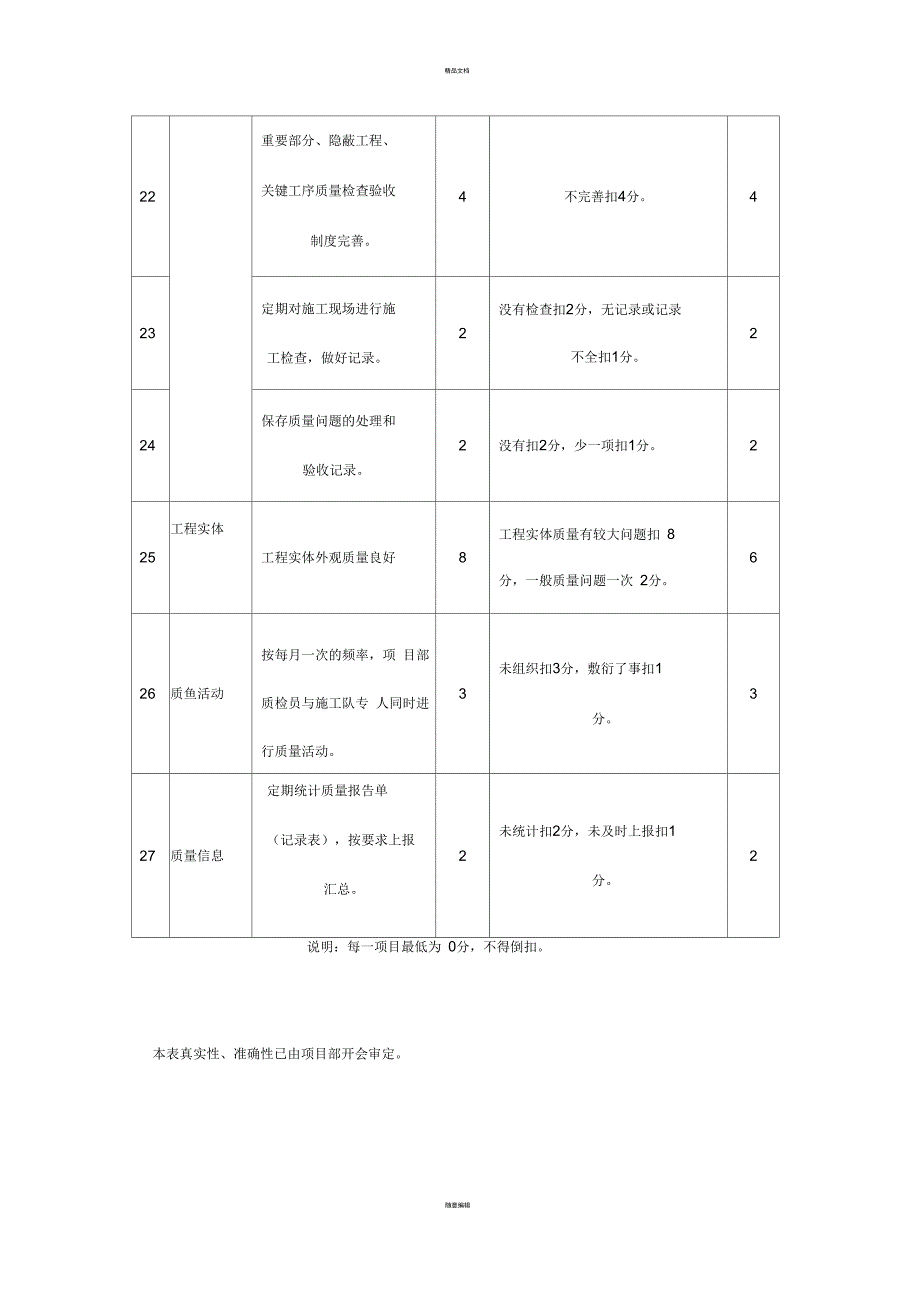 项目质量检查记录表_第5页