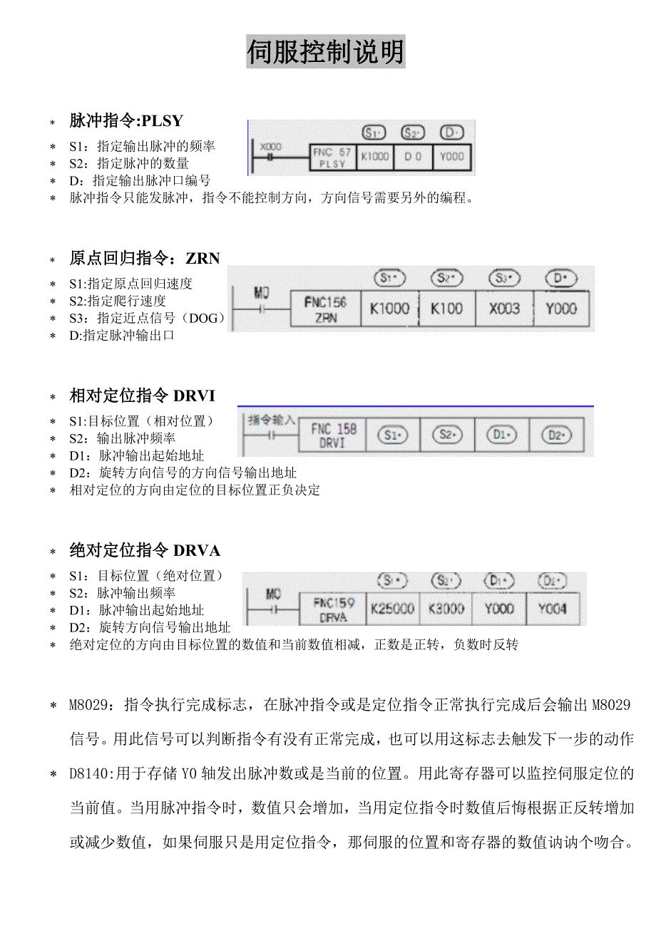 伺服控制程序例题说明.doc_第1页