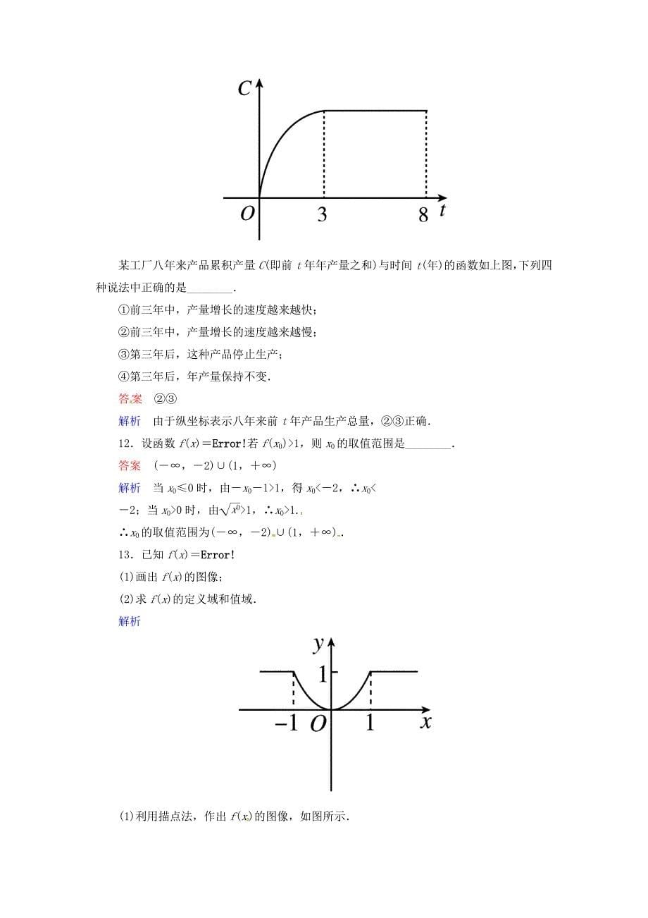 新编高中数学 1.2.2函数的表示法第2课时课时作业 新人教A版必修1_第5页