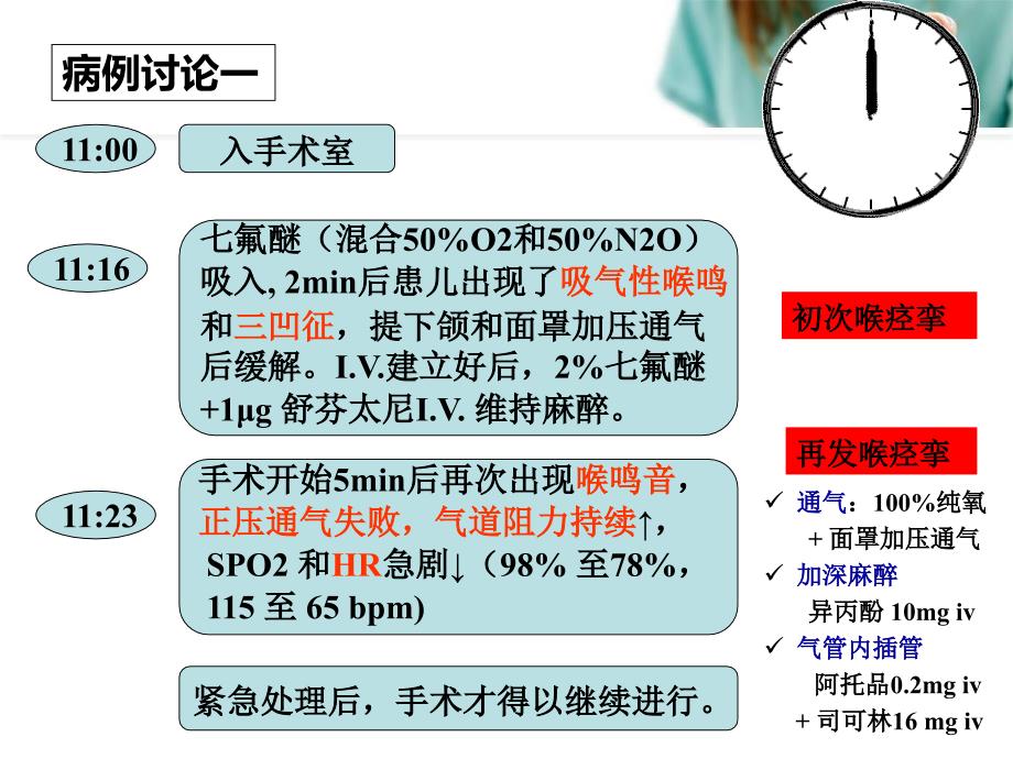 气道高敏患者的麻醉医学技术_第4页