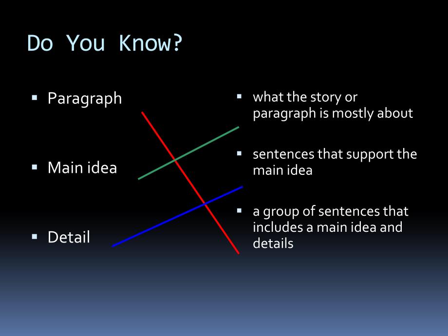 Howtowriteahamburgerparagraph怎样写英语汉堡结构的句子标准段落结构_第2页