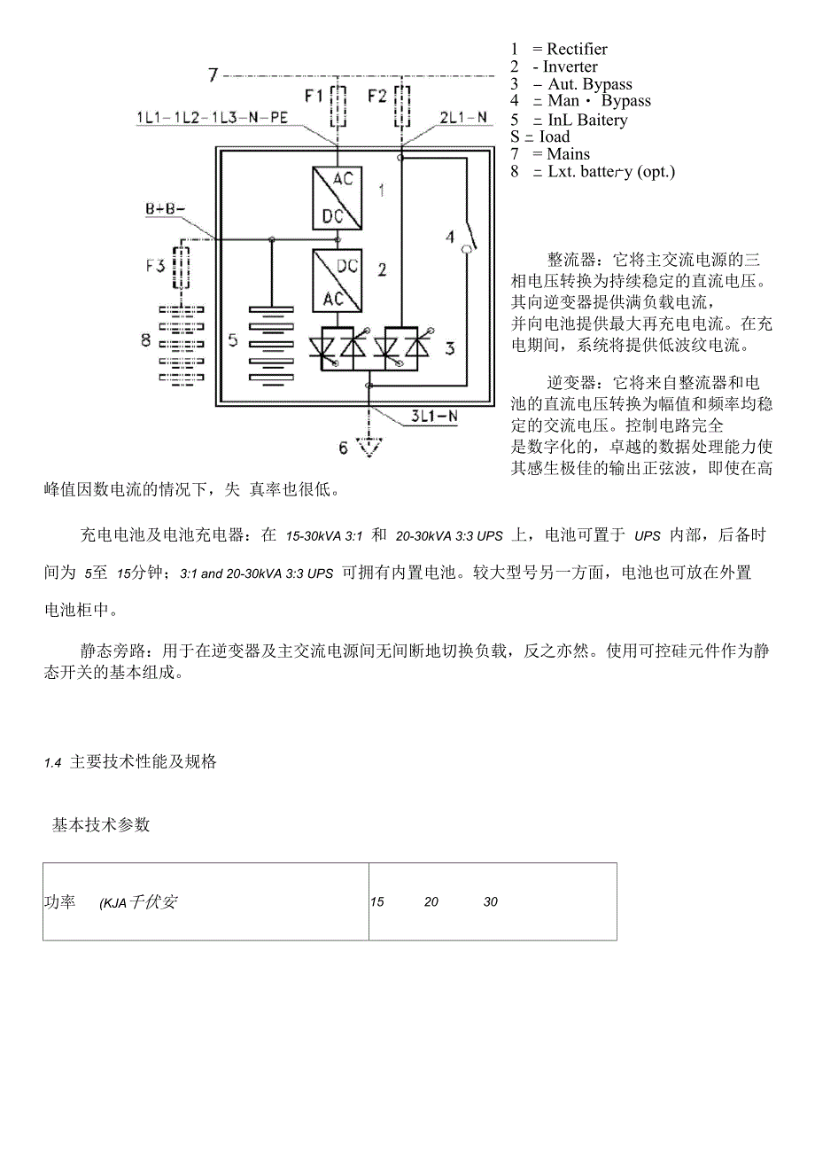 不间断电源(UPS)维护检修规程_第2页