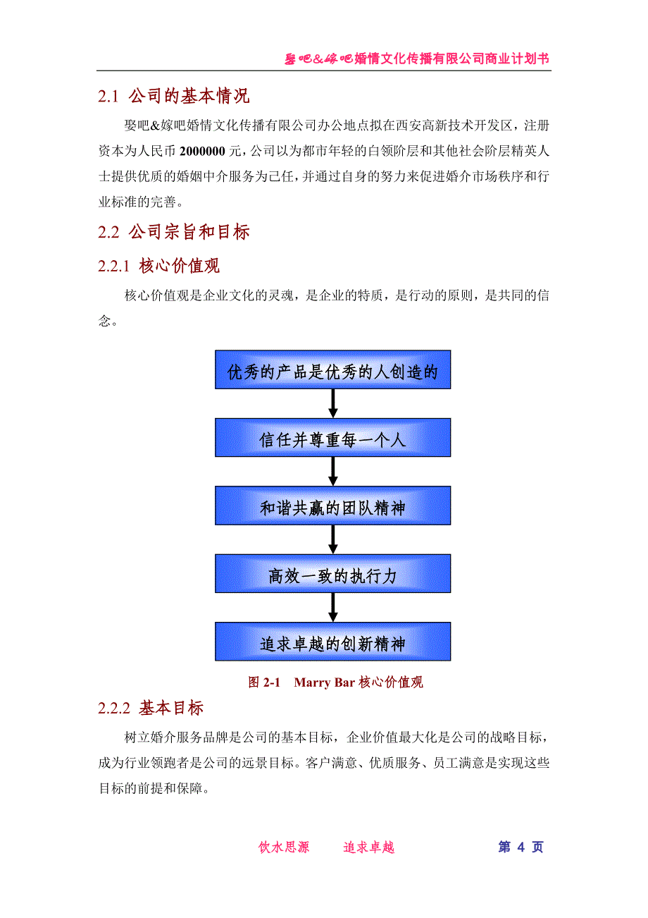 嫁吧娶吧创业计划书_第4页