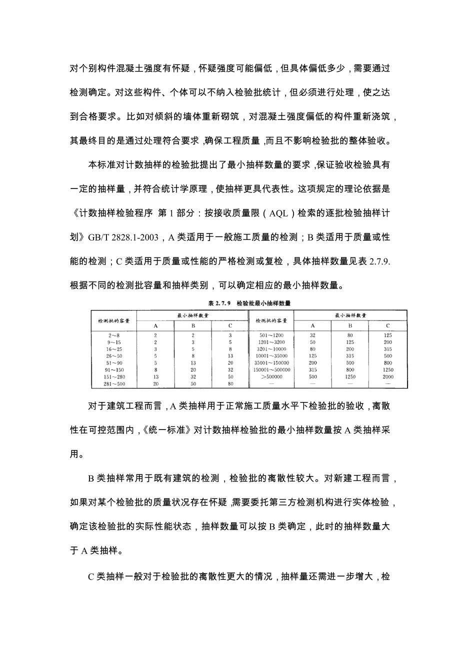 检验批最小抽样数量对照表_第3页