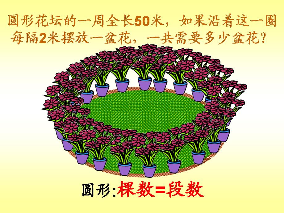 8、数学广角_第3页