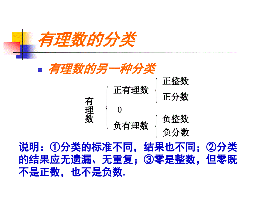 【湘教版】七年级数学上册课件第一章有理数复习课件（湘教版）（共47张PPT）_第3页