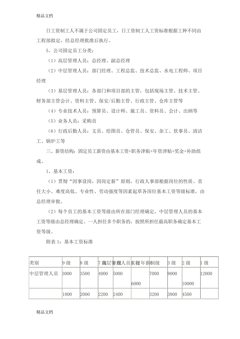 公司薪酬管理制度 (3)资料_第2页