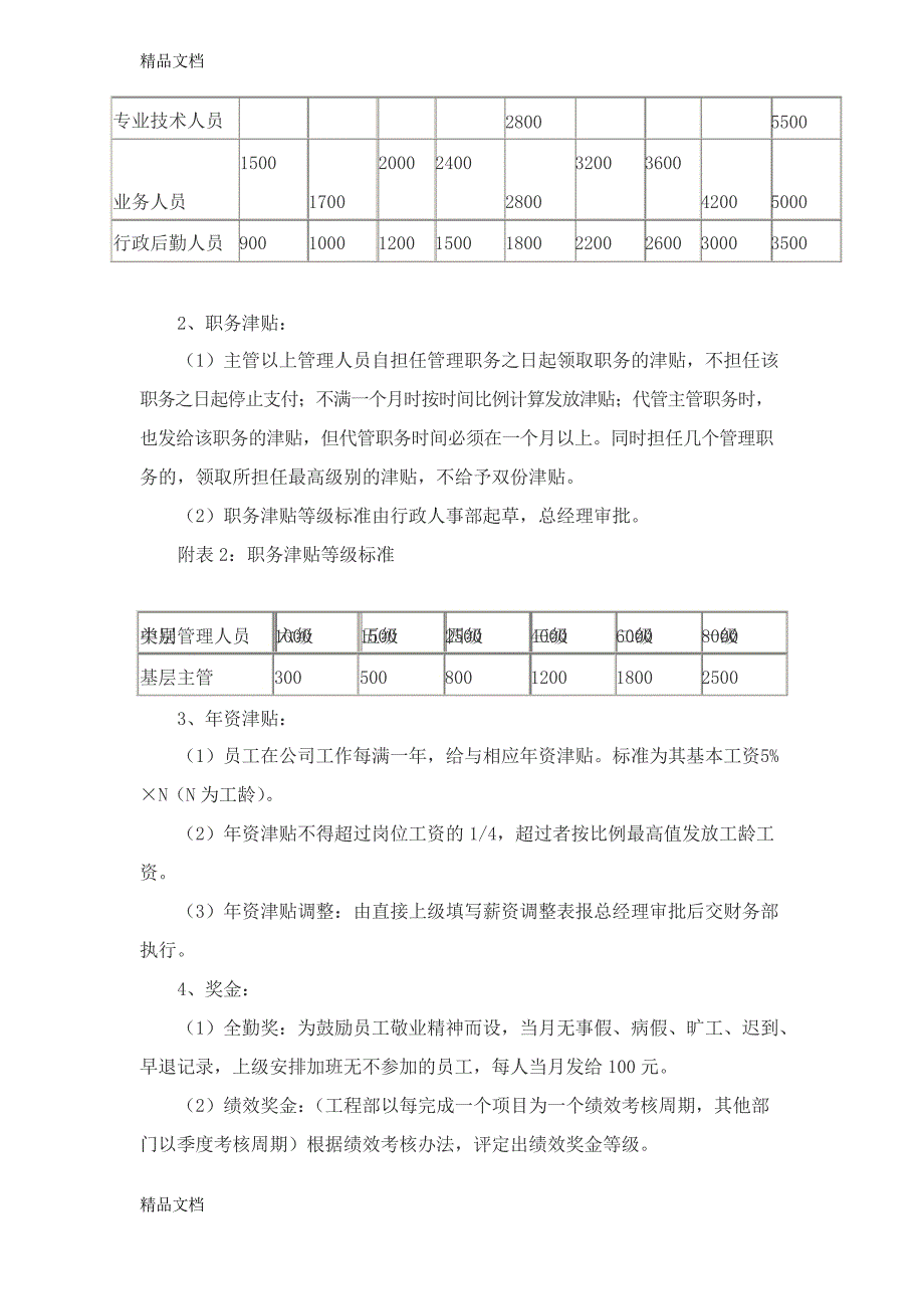 公司薪酬管理制度 (3)资料_第3页