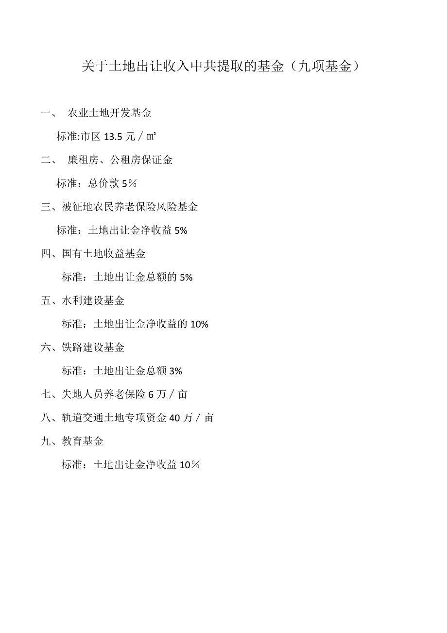 收取土地出让金后应提取的基金_第1页