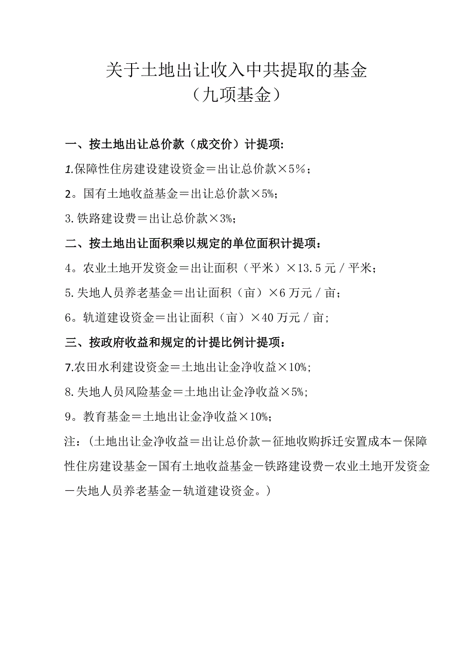 收取土地出让金后应提取的基金_第2页