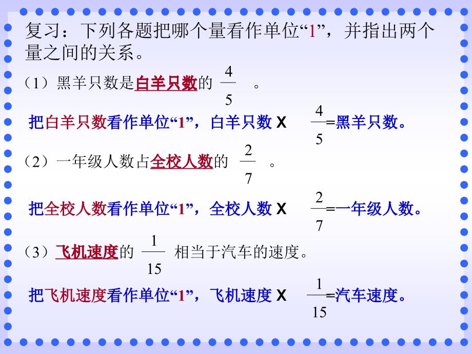 分数应用题二_第2页