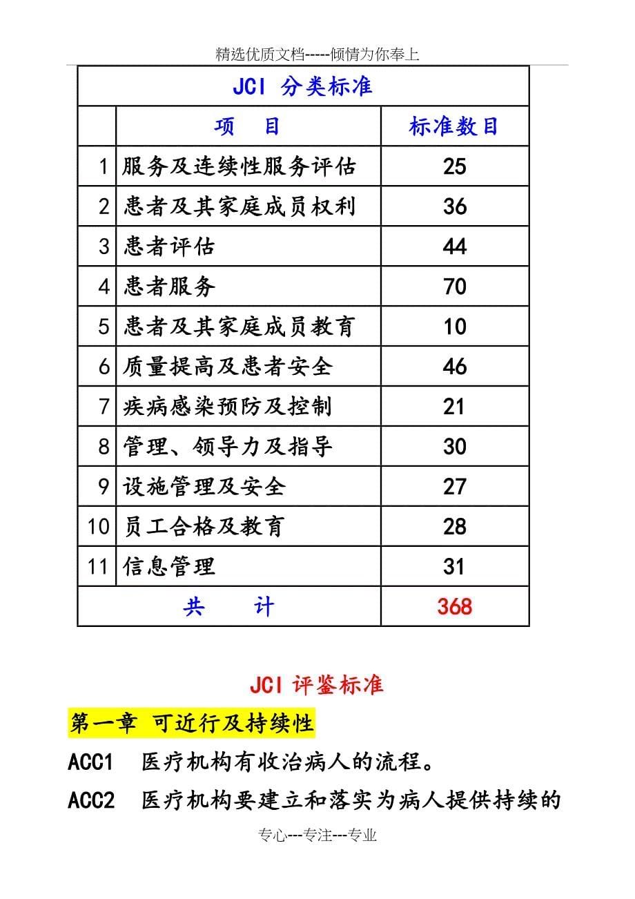 JCI国际医院质量认证分解_第5页