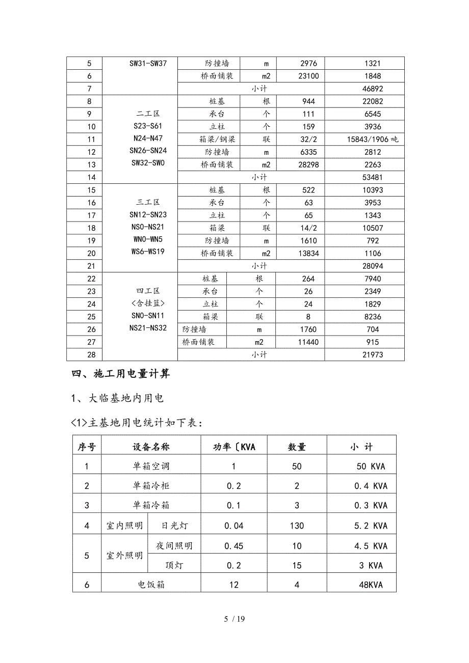 高架桥梁临时用电方案_第5页