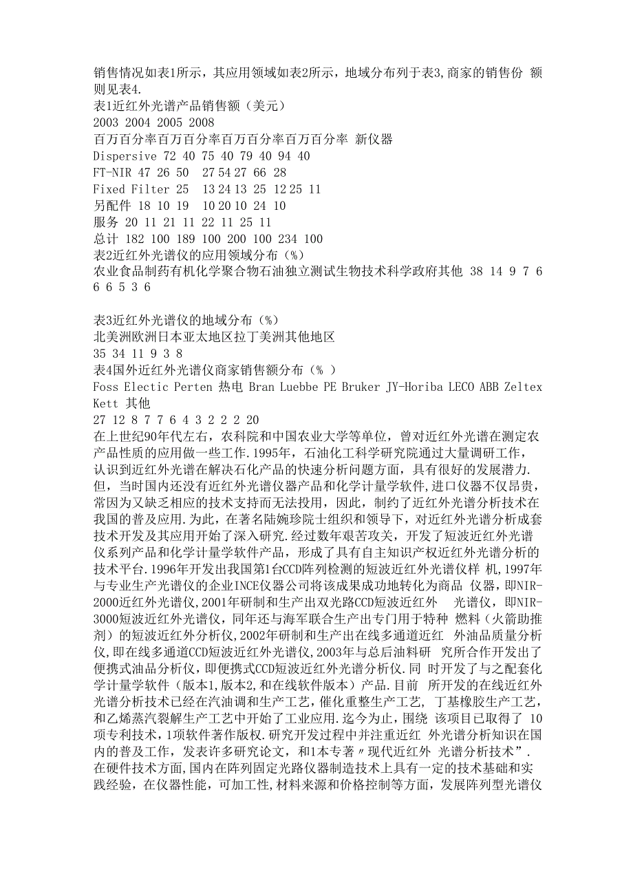 高效近红外光谱分析技术与展望解析_第2页